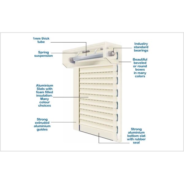 2.0mm Automatic Window Shutters