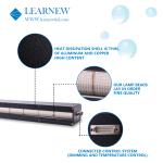 Switching Signal Dimming 1200W 395nm UV LED Curing System For High Power Curing