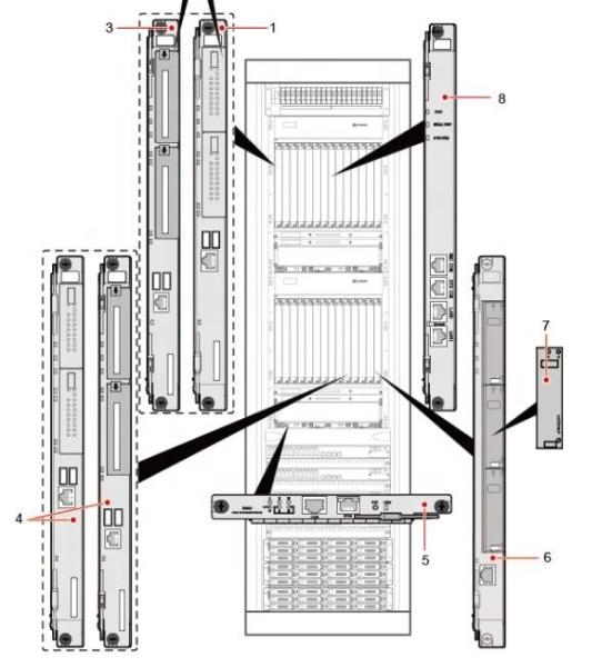 Quality CSC3300 front board  03053401= CN22UPBA6 Xeon E5645 Server for sale