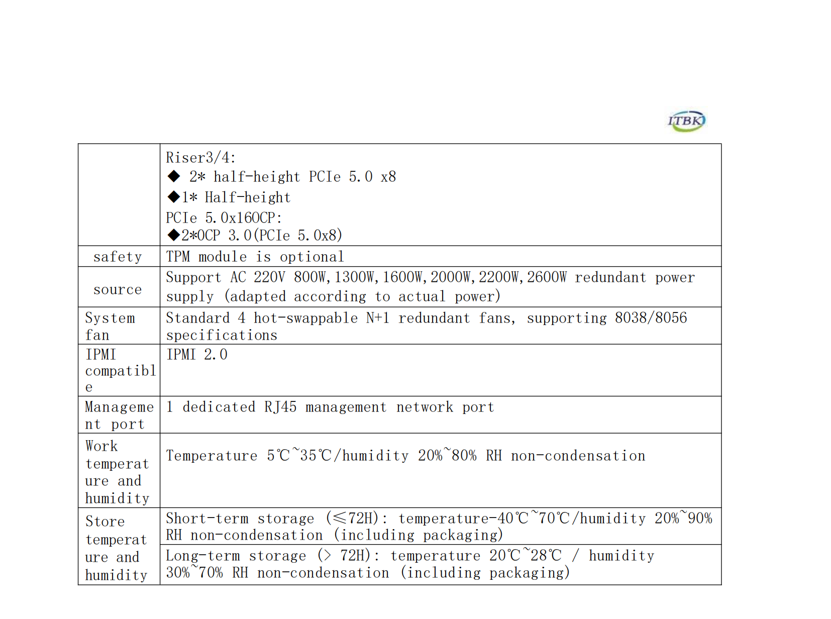 ZC2250 Server for SMBs with 5C-35C Temperature Range