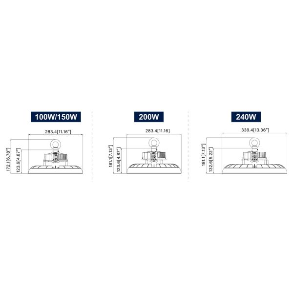 150lm/W LED UFO Highbay Light IP65 With Adjustable Wattage Color Temperature