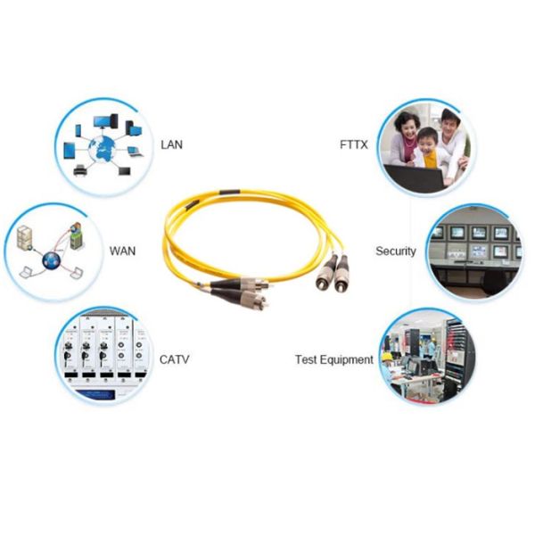 Pigtails & Patchcords 3m Fiber Optic Patch Cord SC FC Connector Outdoor Application