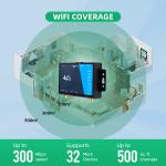 4G Wireless Security Router WPA-PSK/WPA2-PSK Encryption High-Performance