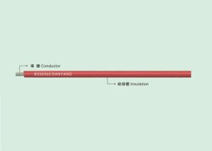 Buy cheap UL 1007 CSA AWM I A PVC Electronic line series product