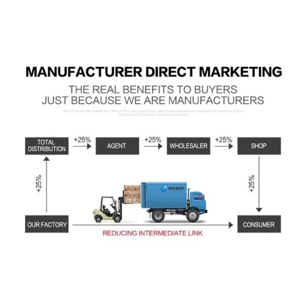 55Kg SS CE Groundnut Oil Filter Machine Edible Oil 50Kg/h
