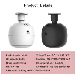 Buy cheap HOMEFISH Ceiling Fragrance Scent Diffuser Machine Coverage Area 2600sq.Ft product