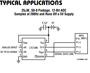12-Bit LTC1286CS8 Integrated Circuit Chip Micropower Sampling 12-Bit A/D Converters In S0-8 Packages