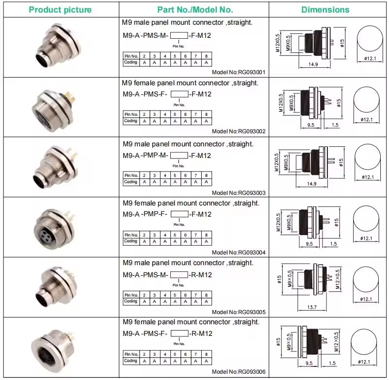 M9 2 3 4 5 6 7 8 Pin Straight/Angle Female/Male Mechanical Cable Plug Field Assembly/Cable Panel Mount Connector