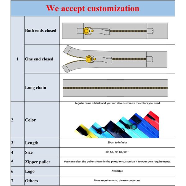 #8 Multicolor Airtight And Waterproof Zipper TPU Coated Heavy Duty Nylon Zippers Multiple Colours Available Custom