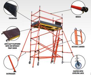 Buy cheap Portable Insulation Scaffolding / High Safety Light -Weight Insulated Scaffolding for Live working product