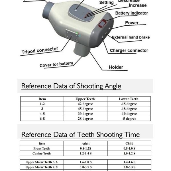 Imaging Handheld Digital Teeth X Ray Machine Wireless Medical Equipment