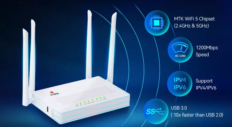 HG3221D-4G1S2NAC FTTH GPON EPON ONU HGU 4GE 1POTS 1USB WiFi