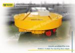 Poly Directional Movement Material Handling Turntable With Two Cross - Rails