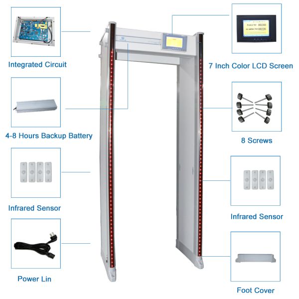 Bus / Train Station 33 Zones Archway Metal Detector With 7 inch LCD Display