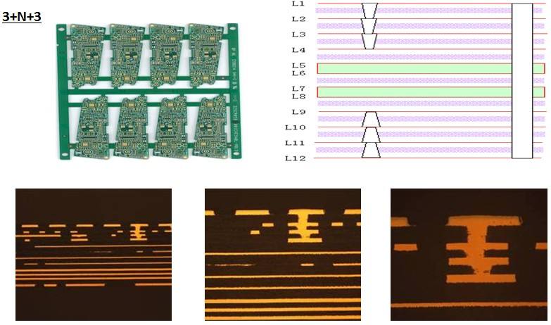 OEM SMT PCB 94v0 Inverter PCB Board ISO9001 Shenzhen PCB fabrication PCB clone PCB reverse engineering.