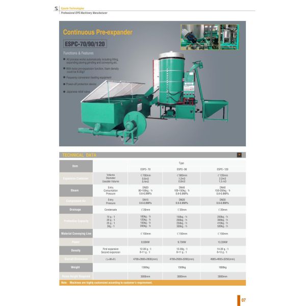 High Performance Eps Pre Expander Machine , Full Automatic Plastic Machine