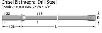 Quality Durable Integral Drill Rod / Stone Drilling Tools For Coal Cutting / Tunneling for sale