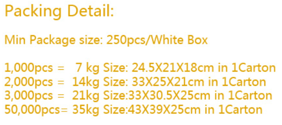 Glossy Surface Cr80 Pvc Printing Card 0.3-0.8mm Thick