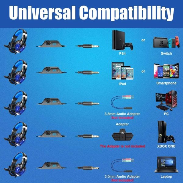 PC PS4 XBOX PS5 2.2m 20000Hz DC5V USB Gaming Headset