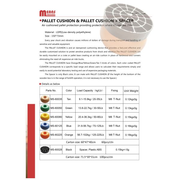MOPAWIN AIR DAMPENED PALLET CUSHIONS,ORANGE,SKID-MATD FOR PACKING IN WOODEN CASES,ONE-STOP SALES