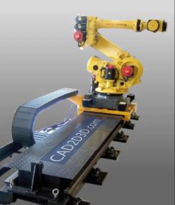 Buy cheap Reliable and Durable Robot Linear Guide for Industrial Applications product