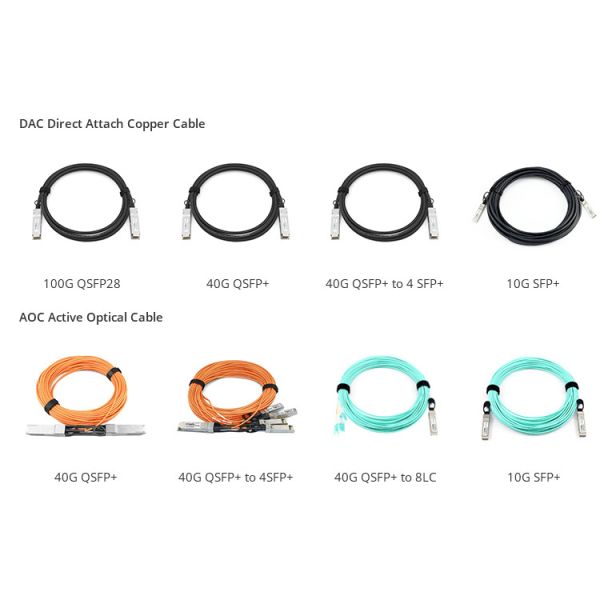 Hot Pluggable 25G Aoc SFP28 850nm 10m Active Optical Cable