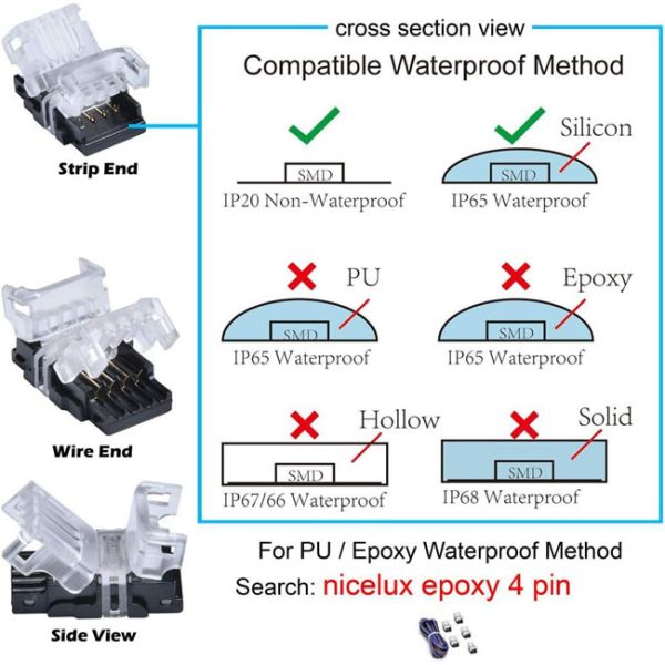 5v 12v 24v 4 Pin Led Strip Connector Solder Free For 8mm 10mm Rgb Strip Lights