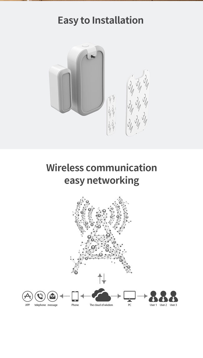 ABS PC Zigbee Door Contact DC 3V Alexa Tuya Google Assistant