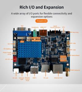 Buy cheap C3 Smart Minicomputer Board 1x external OTG Micro-USB interface USB 2.0 ports (2 Ext. + 2 Int.) product