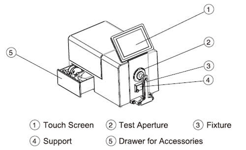Benchtop Spectrophotometer for Reflectance and Transmittance Color Measurement