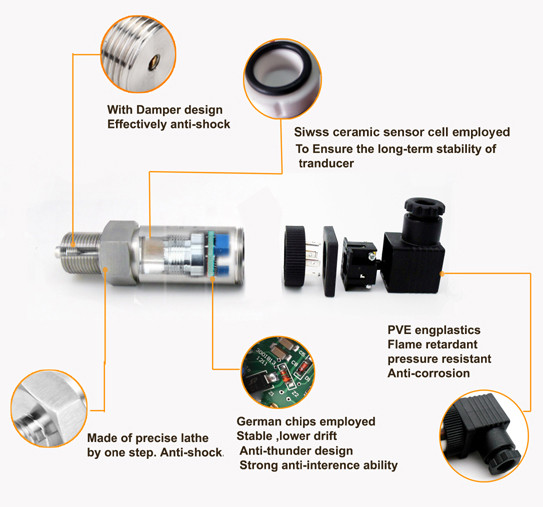 Fully Welded High Temperature Pressure Sensor Explosive - Proof SS Material