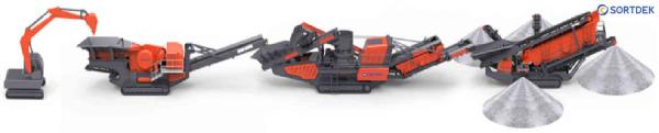 Quality Stable Mobile Crushers And Screeners 120 - 300 T/H for sale