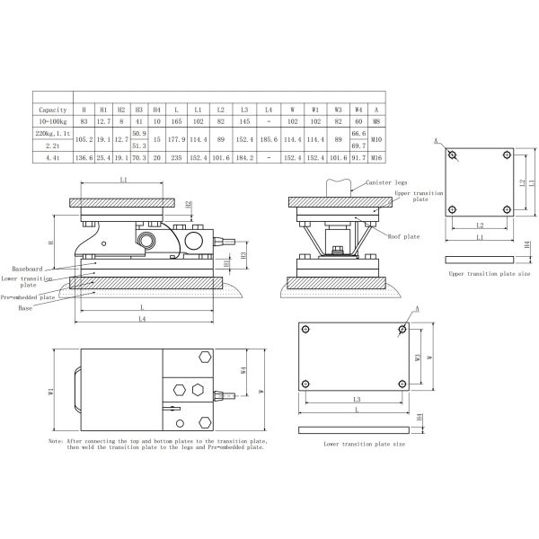 12v Plc Load Cell Module
