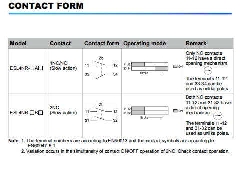 Clion miniature weight Limit Switch ESL4NR series for electronics, machinery and light industry