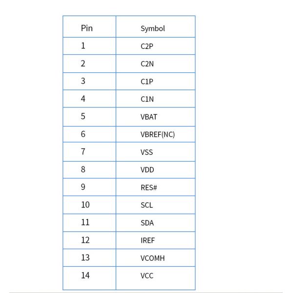 0.69 Inch Oled Screen, 96x16 Resolution, IIC Interface, Ssd1306 Display