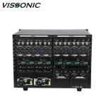 X9 Series Ultra-High Bandwidth Seamless Switching VideoWall Processor