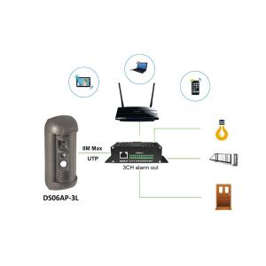 Buy cheap Mobile APP Remote WDR Access Smart Intercom Doorbell For Villa product