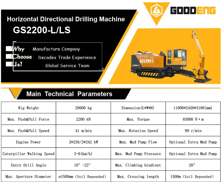 GS2200-LS HDD Machine,220ton hdd machine, 220t hdd machine, 220ton hdd rg, 220t hdd rig