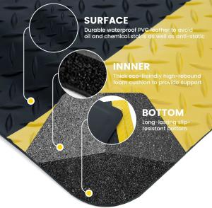China ESD Industrial Pvc Rubber Floor Antifatigue Mat on sale