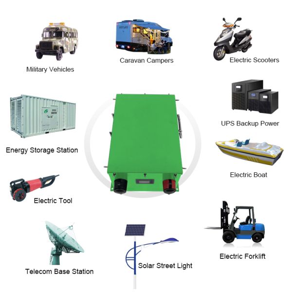 Practical BMS 40A Telecom Battery Systems Durable 340x270x155mm