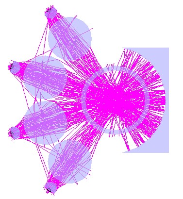 High Intensity UV LED Curing System Economical Free Layout Environment Friendly