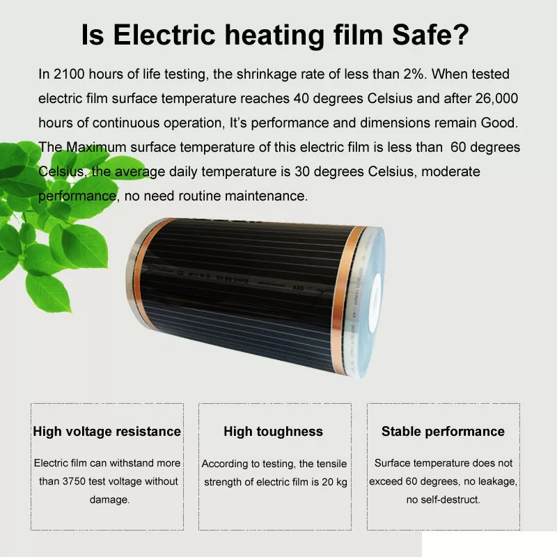 Graphene Electric Underfloor Heating Film 120cm
