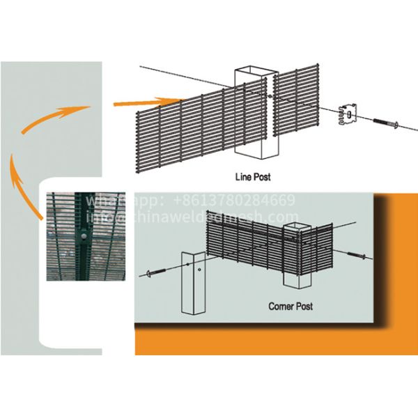 2500mm 3000mm Anti Climb 358 mesh fencing panels With Razor Wire rustproof