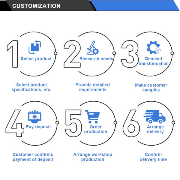 CE Certified Heavy-Duty Drive-In Racking System, Exquisite 5-Level Through-Type Warehouse Racking