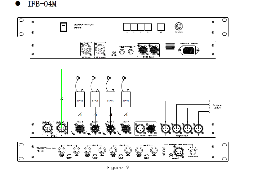 Monitor 8 Channel IFB (IFB) System Program Interrupt For Eight Talents