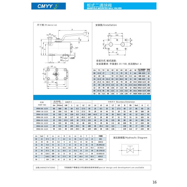OEM / ODM Steel Hydraulic Ball Valve High Pressure 315 Bar Rated