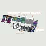 COMPREHENSIVE SOLUTION FOR INTELLIGENT MANUFACTURING OF MASKS