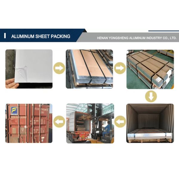 Customizable Length Anodized Aluminum Sheet Ideal for Manufacturing Lightweight Durable and Corrosion Resistant Products