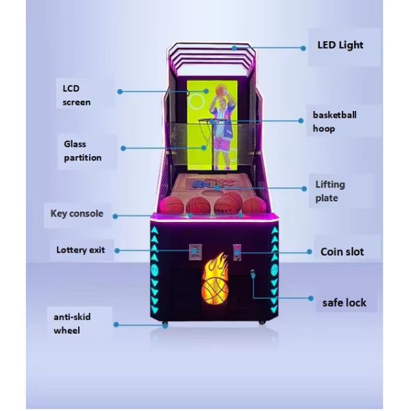 Indoor Arcade Game Machines Ticket Redemption Coin Operated Basketball Machine