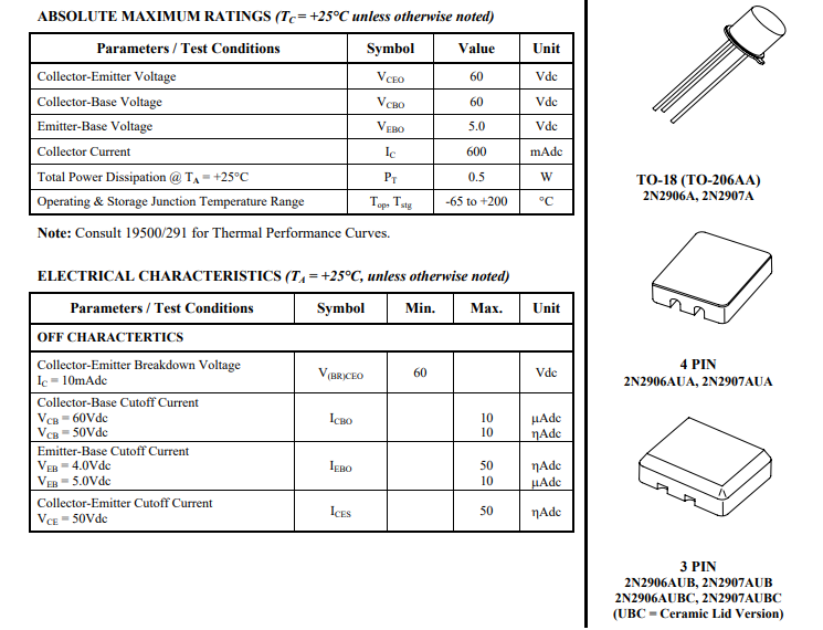 JAN2N2907A PNP Bipolar Transistor